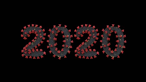 virus 2020 loop