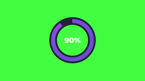 pie chart meter from 0 to 90 ready-to-use for web design, user interface ui or infographic green screen background 4k