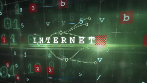 animation of connection, wireless and numbers on green background