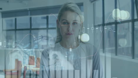 businesswoman in office with financial data and graphs overlay animation