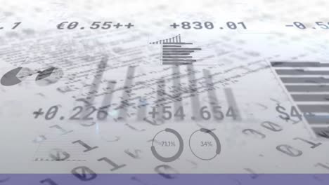 animation of binary coding with financial data processing