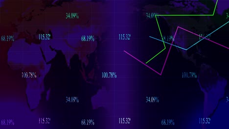tecnología de diagrama de negocios financieros con gráficos y existencias a lo largo del tiempo