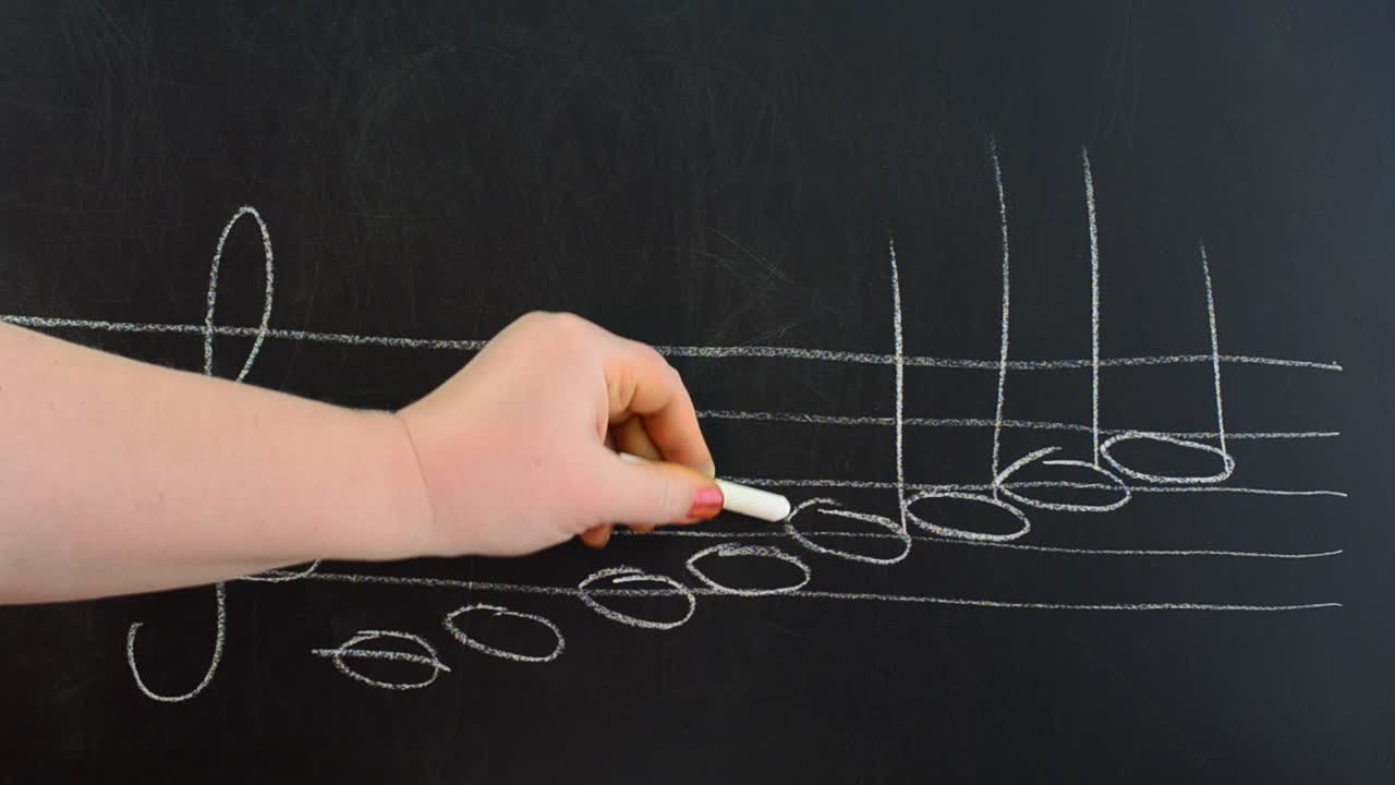 Prendiamo appunti. Disegniamo con il gesso su una lavagna.