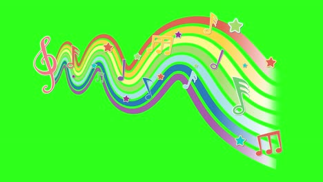 colorful musical notes and stars animate dynamically over a bright green background, creating a lively and rhythmic visual experience