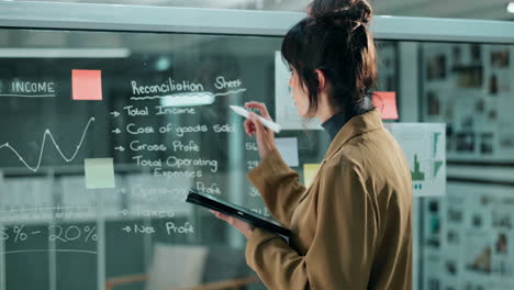 business woman planning strategy on a whiteboard