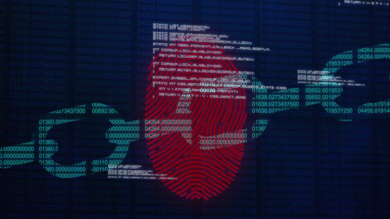 Digital fingerprint security system