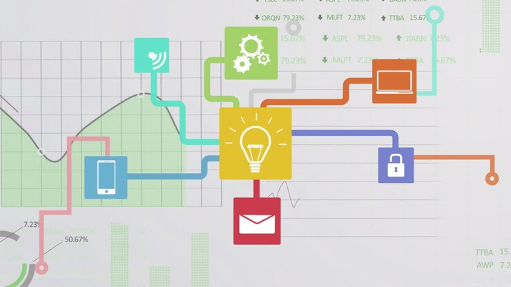 Animation of network of connections, statistics and financial data processing over grid