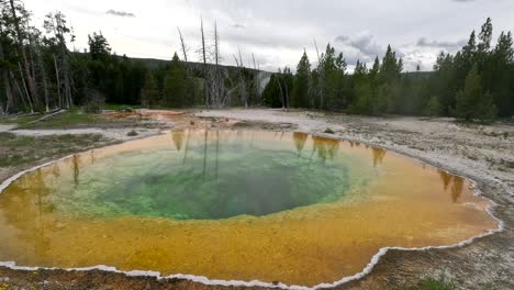 morning glory pool (hot spring) in yellowstone national park, wyoming, usa. 4k static view from the viewing platform.