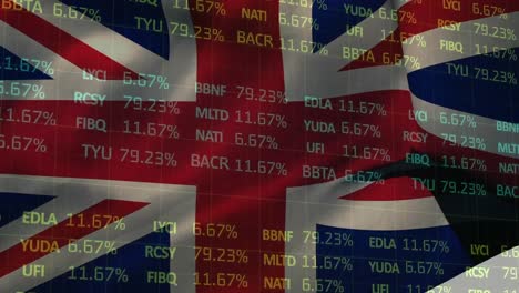 animation of stock market data processing over waving uk flag against microprocessor connections