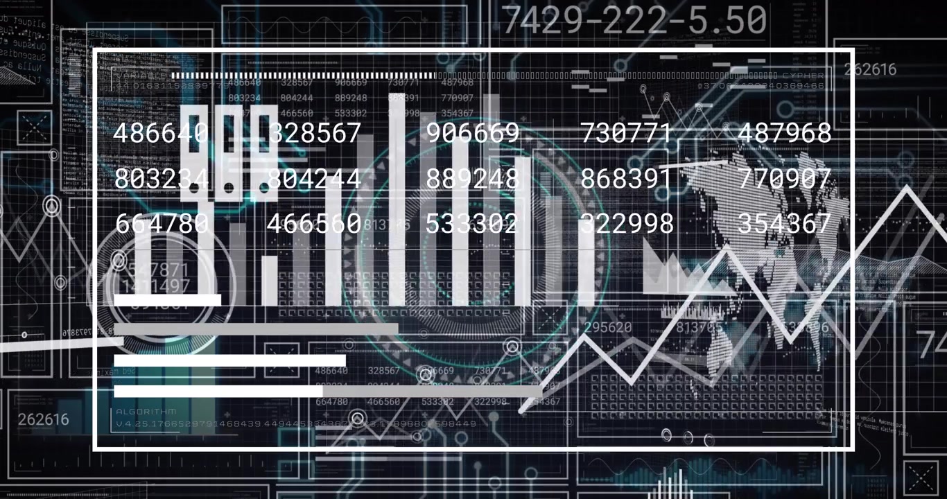Animation of scope scanning and data processing over screens