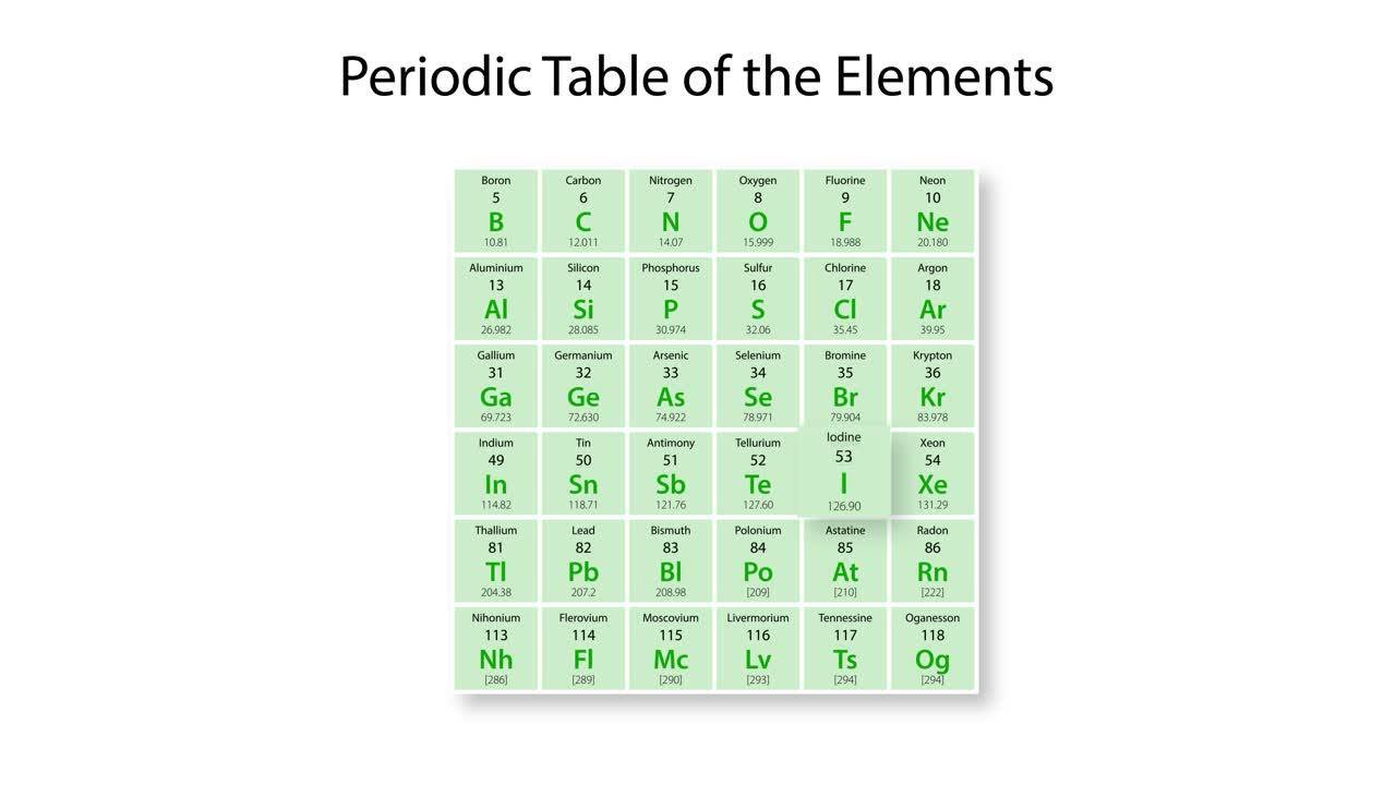 요오드의 성질과 구조를 상세히 설명하는 애니메이션