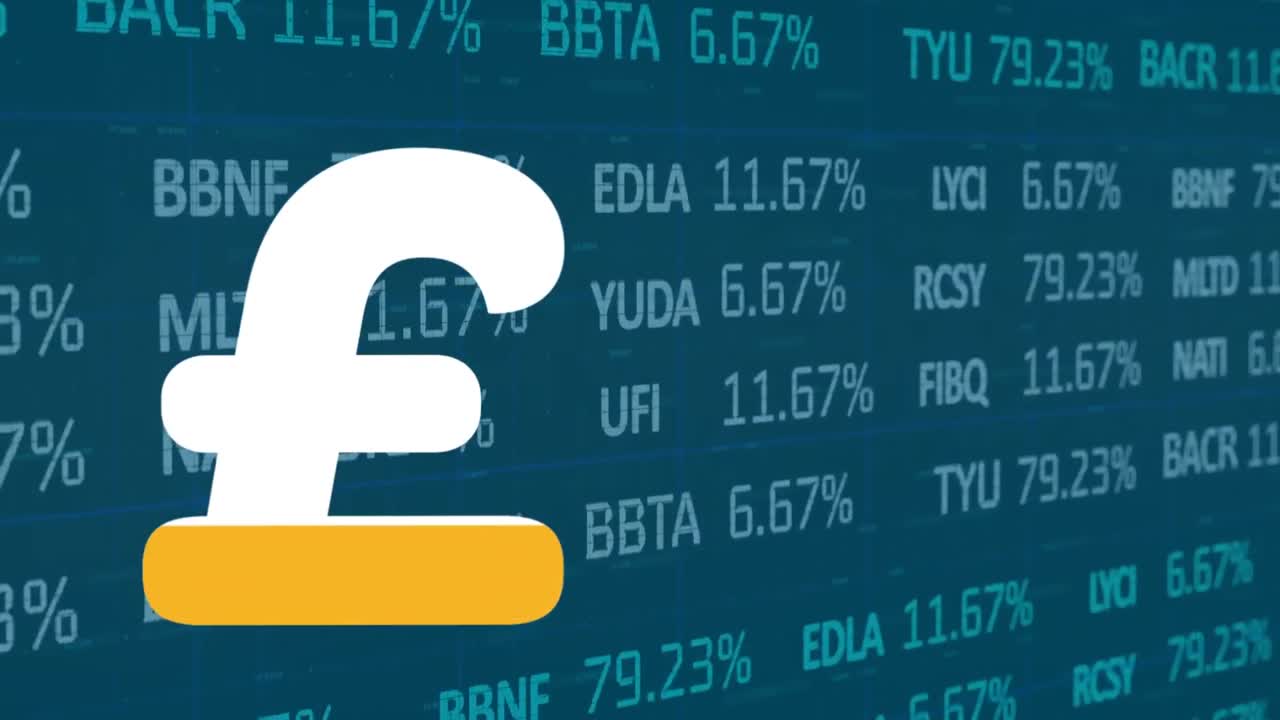 Animazione del simbolo della sterlina britannica su elaborazione di dati finanziari