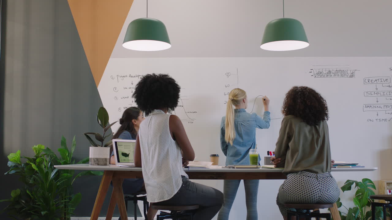 personas de negocios profesionales que se reúnen en la sala de juntas de lluvia de ideas gerente del equipo que presenta ideas creativas para el proyecto utilizando datos de gráficos financieros en la presentación del lugar de trabajo de la oficina
