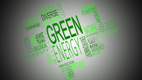 green energy buzzwords montage