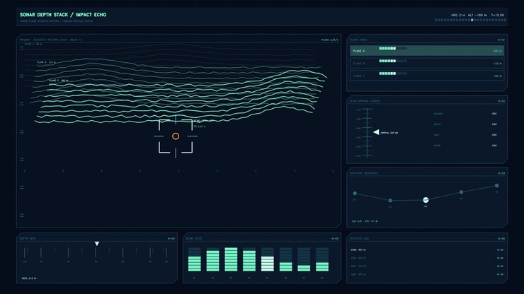This scene features a moving background of sound depth graphs with data points. It includes various animated charts and metrics related to audio analysis