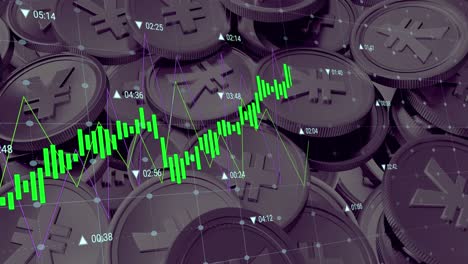 animación del procesamiento de datos financieros sobre monedas de yenes japoneses