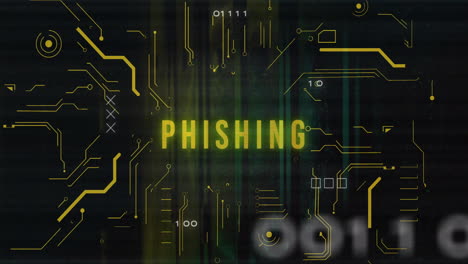 animation of phishing text over data processing and server room