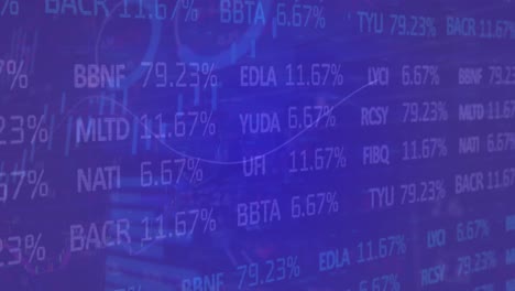 Animation-of-statistical-and-stock-market-data-processing-against-blue-background