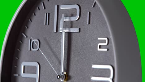 reloj de pared sobre un fondo verde