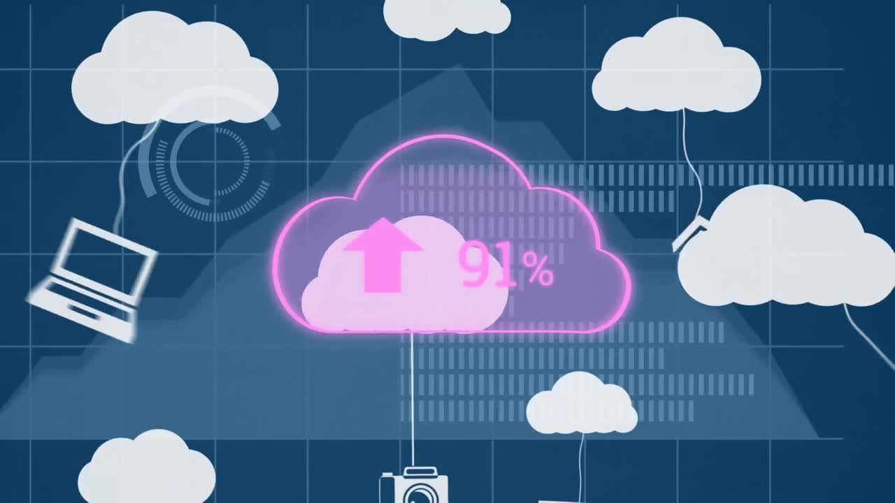 animación de un número creciente sobre nubes con iconos