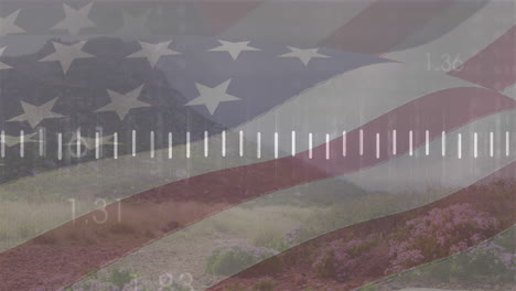 animation of financial data processing and flag of usa over landscape