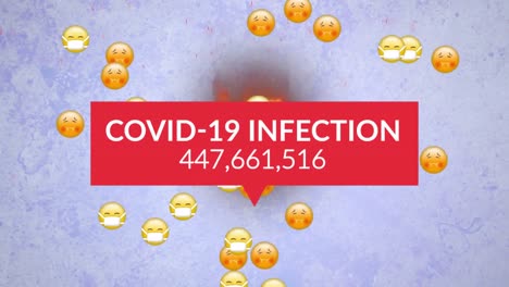 animation of text covid 19 infection and rising number, over falling emojis and 9 in flames on lilac