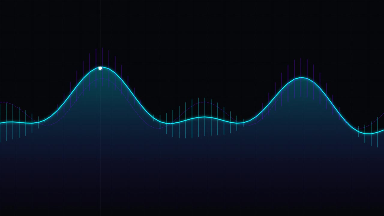 Animated Digital Audio Waveform Visualization