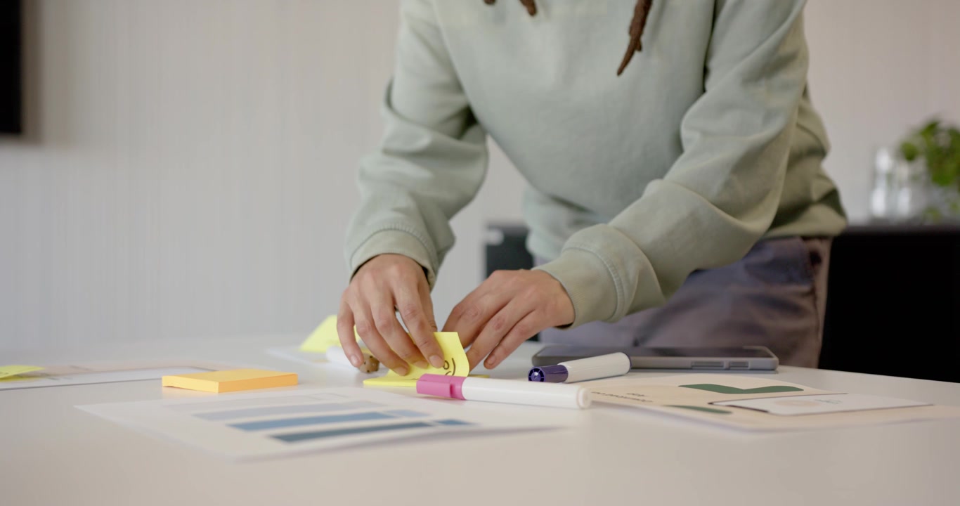 Impiegato/a d'ufficio stappa un pennarello, posiziona post-it su un grafico su un tavolo bianco per organizzare un progetto.