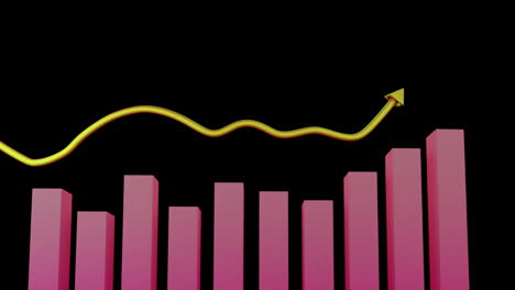 gráfico que muestra las estadísticas cambiantes