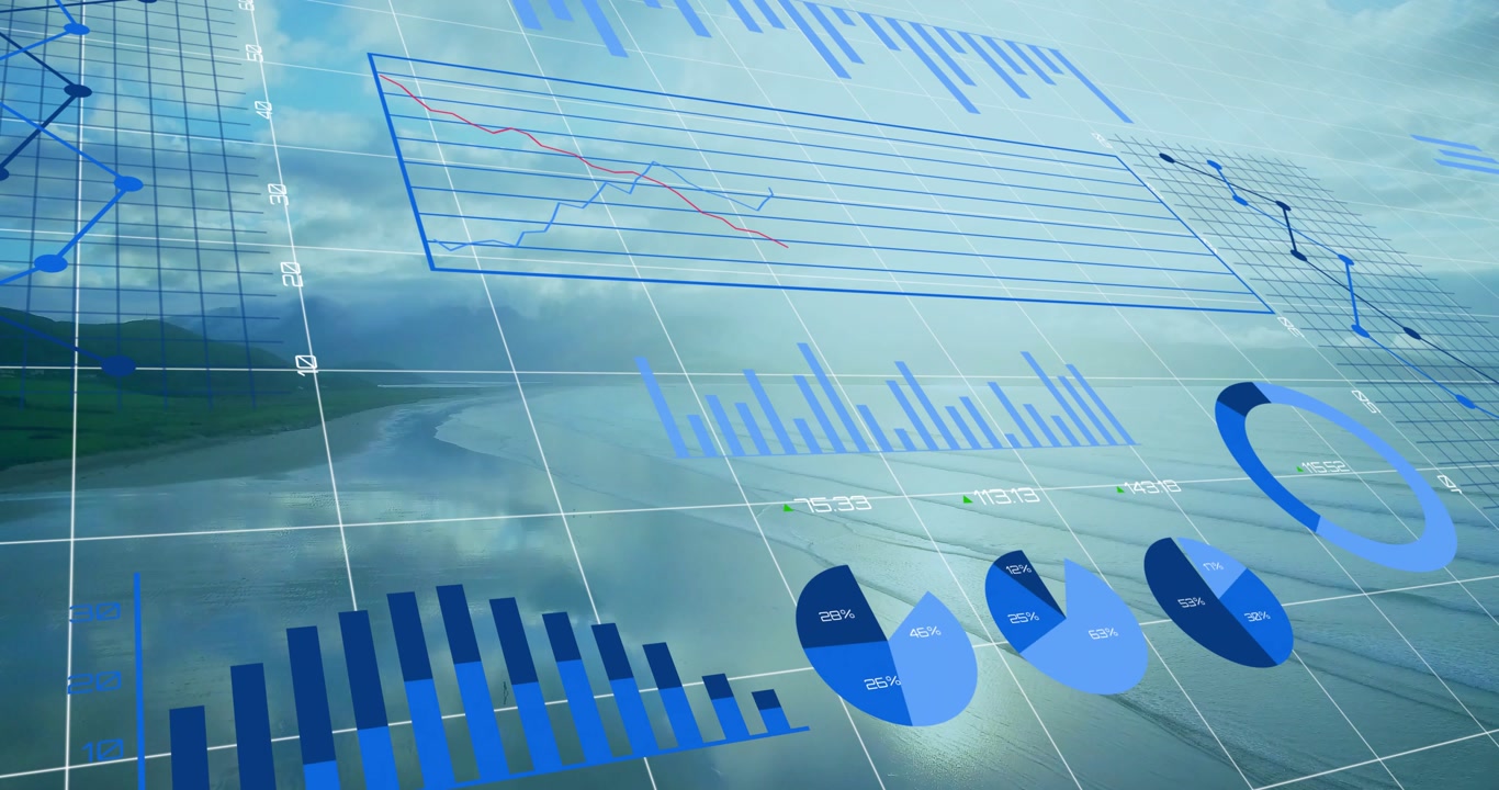 On load 3D dashboard revealing over coastal grid, animating lines, bars, pies visualizing trends