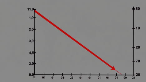 red line graph on coordinate plane
