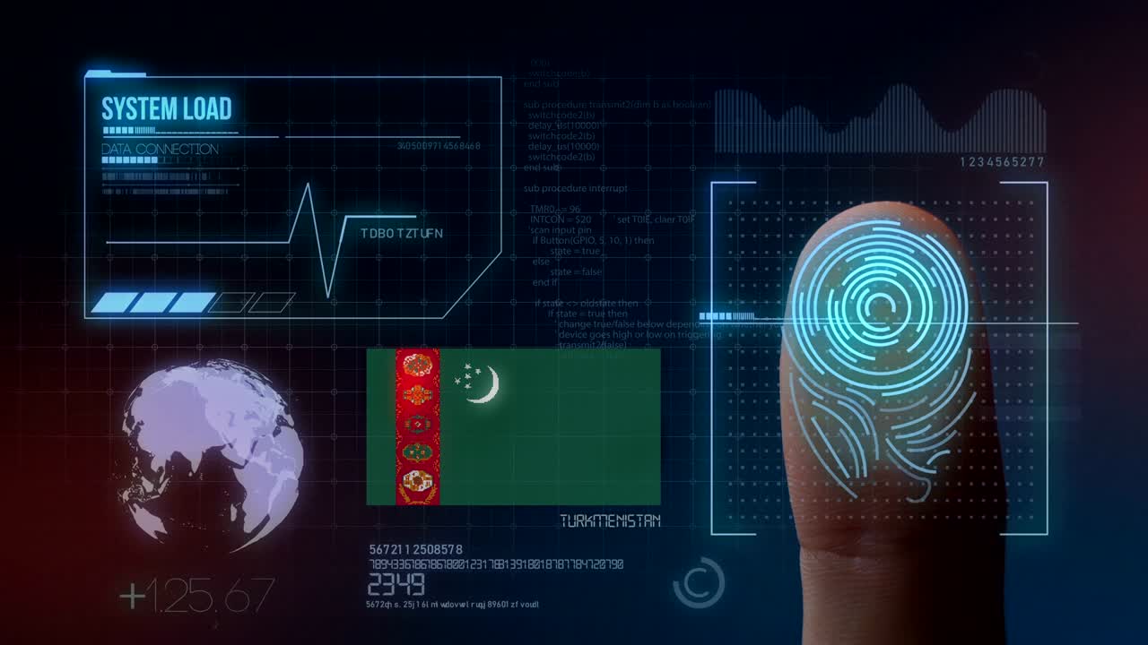 sistema de identificación por escaneo biométrico de huellas dactilares. nacionalidad de turkmenistán