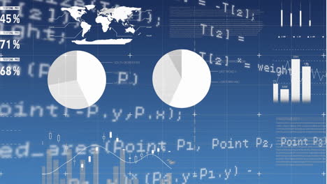 graphs and statistics with program codes