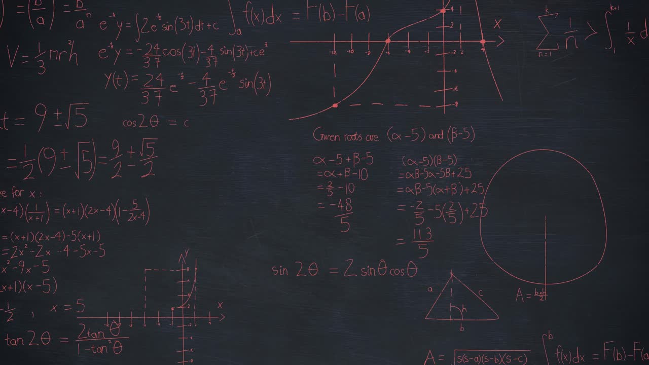 animación de ecuaciones matemáticas y dibujos en la pizarra