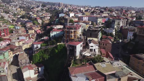 aerial view over ascensor reina victoria hillside funicular