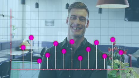 animación del procesamiento de datos financieros sobre empresario caucásico que trabaja en la oficina