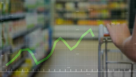 animación del procesamiento de datos estadísticos contra la mano que sostiene un carrito de compras en una tienda de comestibles.