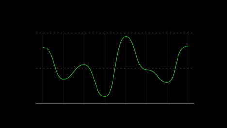 Linien,-Infografik,-Diagramme,-Diagramm,-Animationsschleife,-Bewegungsgrafiken,-Video,-Transparenter-Hintergrund-Mit-Alphakanal