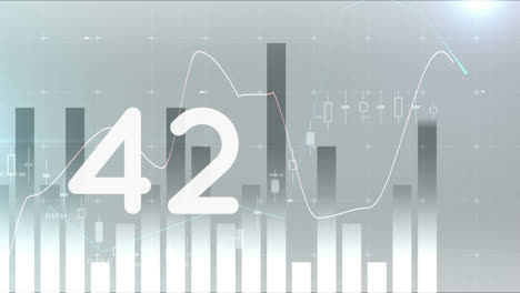 Animation-of-rising-number-from-0-to-100-and-grey-interface-with-data-processing-on-graphs