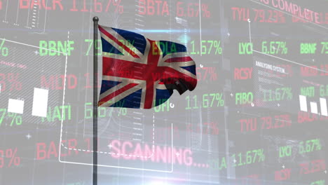 animation of stock market data processing over waving uk flag against grey background