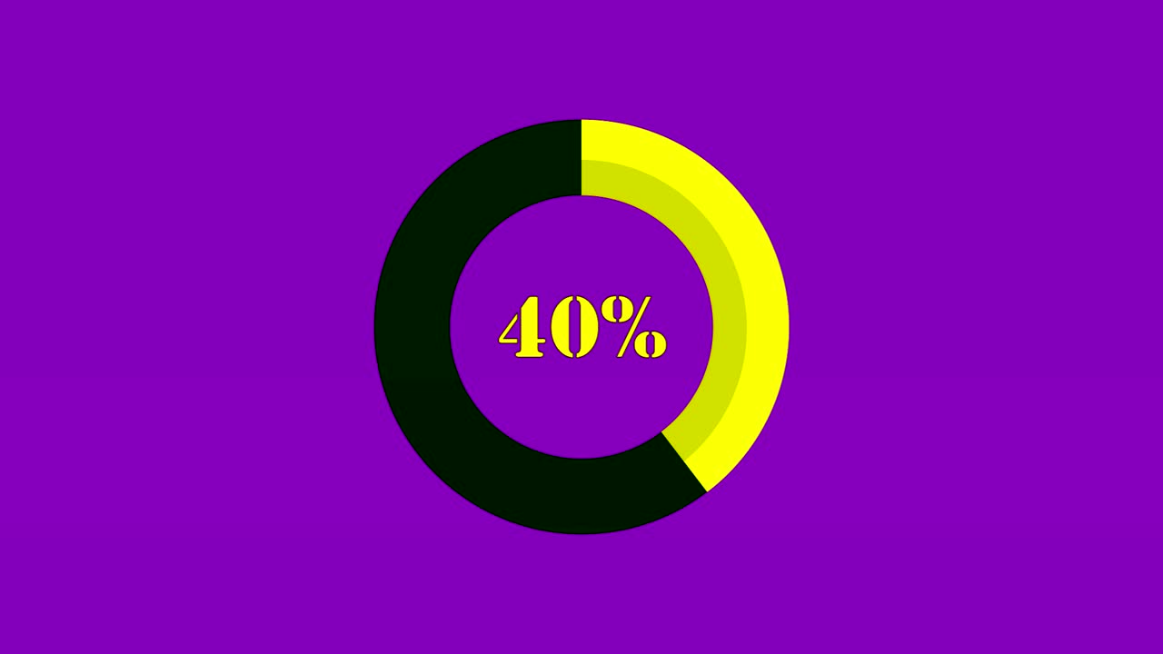 barras de progreso radiales o circulares