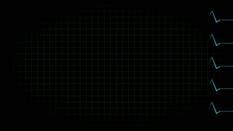 electrocardiograma osciloscopio forma de onda animación gráficos de movimiento