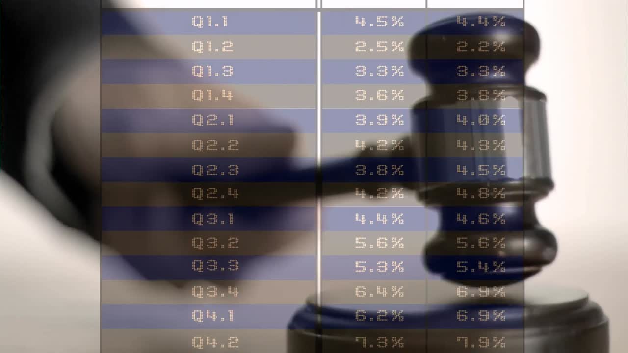 Animation of financial data processing over auctioneer's hammer