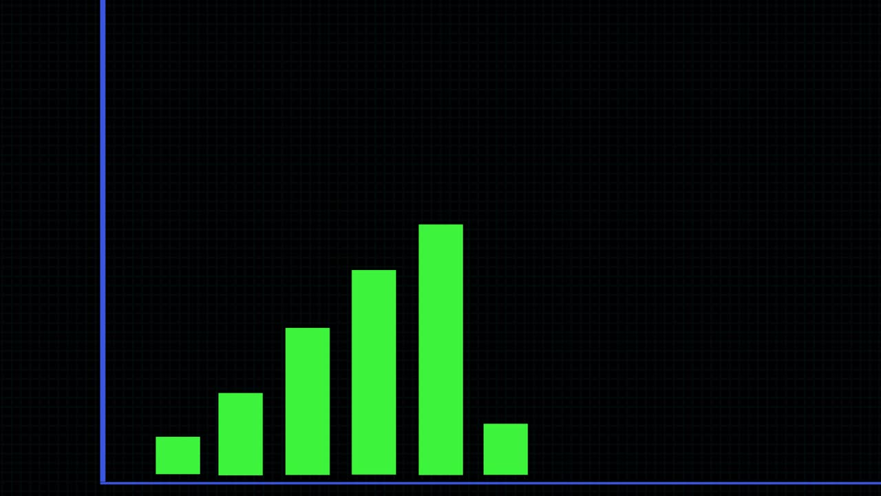 business growth, high profit performance, technology, digital corporate entrepreneurship