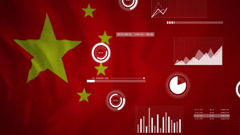 animation of diagrams and data processing over flag of china