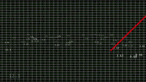 bad economy and negative price down stock market situation.