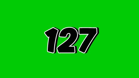 number 127 reveal animation with smoke effect on green screen black cartoon style motion graphic element