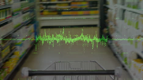 animación del procesamiento de datos financieros sobre el carrito de compras en la tienda