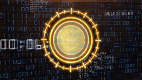 animation of scope scanning over data processing