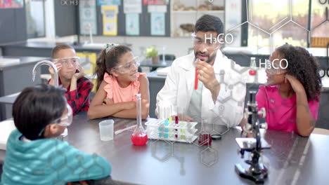 fórmulas de química sobre el maestro explicando el experimento a los estudiantes en la clase de ciencias